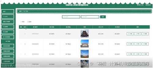 Java计算机毕业设计 校园车辆入校预约管理服务系统的程序、论文与部署全流程解析