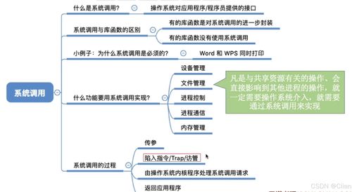 计算机操作系统第一章 操作系统引论（下）—— 计算机系统服务